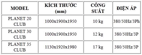 máy giặt khô công nghiệp