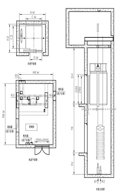bản vẽ thông số thang máy